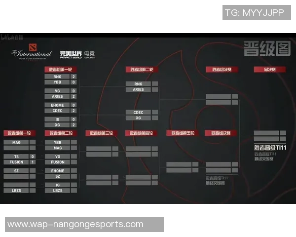 深入解析IG战队在DOTA2巨献中的强大实力与战术布局 深入解析IG战队在DOTA2巨献中的强大实力与战术布局