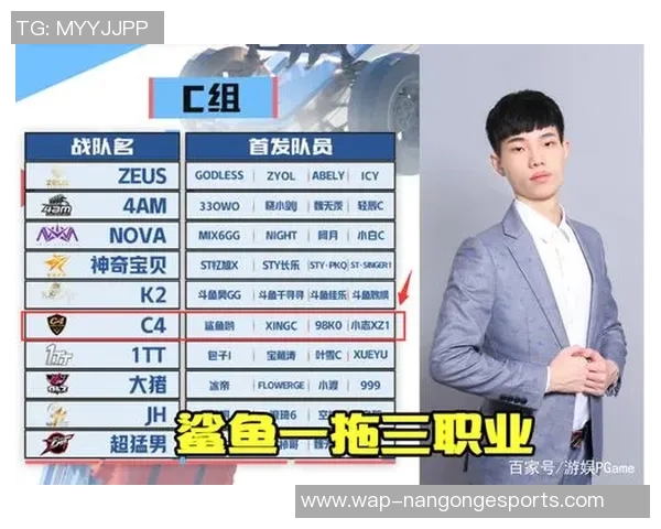 和平精英焦点RNG状态分析及其对S15英雄联盟赛季的影响探讨