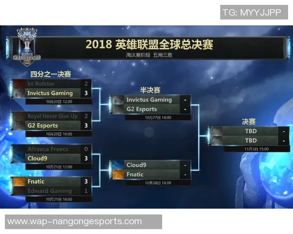 S15精英赛IG技术表现分析与电竞比分深度点评