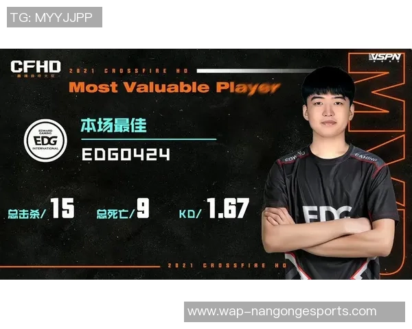 全明星赛积分榜更新EDG以67分稳居第一位置引发热议 全明星赛积分榜更新EDG以67分稳居第一位置引发热议