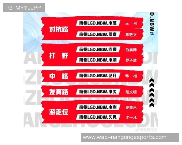 和平精英战术排名新高JDG战队展现卓越实力引领潮流实时数据 和平精英战术排名新高JDG战队展现卓越实力引领潮流实时数据