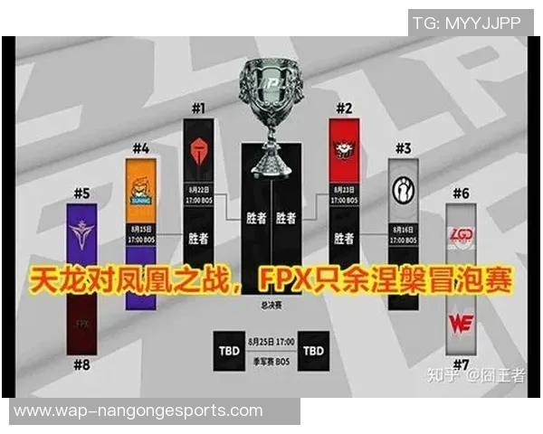 英雄联盟V5战队心理素质分析与提升策略探讨