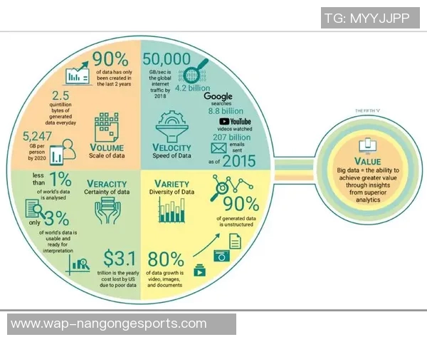 赛后复盘V5与WE对决的速度分析与战术探讨 赛后复盘V5与WE对决的速度分析与战术探讨