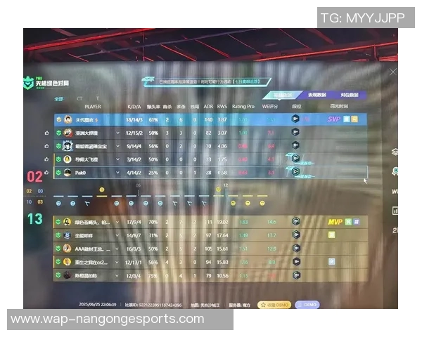 esports数据最新CSGO心理素质排行榜揭晓JDG战队表现卓越位居第一 esports数据最新CSGO心理素质排行榜揭晓JDG战队表现卓越位居第一